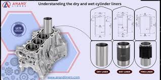 Wet Cylinder Liner